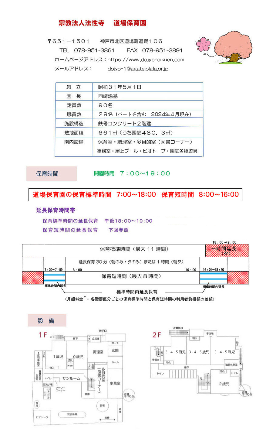 概要